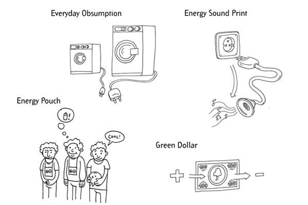 Visual Voltage Workshop